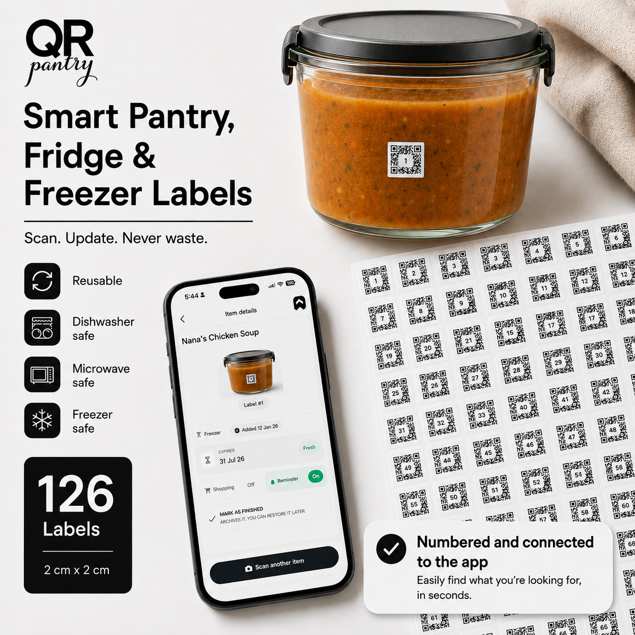 Smart Expiry Labels 126